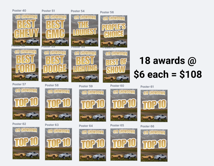 lopez custom image 0